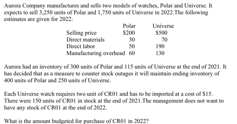 Aurora Company manufactures and sells two models of watches, Polar and Universe. It
expects to sell 3,250 units of Polar and 1,750 units of Universe in 2022. The following
estimates are given for 2022:
Polar
Universe
$500
$200
Selling price
Direct materials
30
70
Direct labor
50
190
Manufacturing overhead 60
130
Aurora had an inventory of 300 units of Polar and 115 units of Universe at the end of 2021. It
has decided that as a measure to counter stock outages it will maintain ending inventory of
400 units of Polar and 250 units of Universe.
Each Universe watch requires two unit of CR01 and has to be imported at a cost of $15.
There were 150 units of CR01 in stock at the end of 2021.The management does not want to
have any stock of CR01 at the end of 2022.
What is the amount budgeted for purchase of CR01 in 2022?