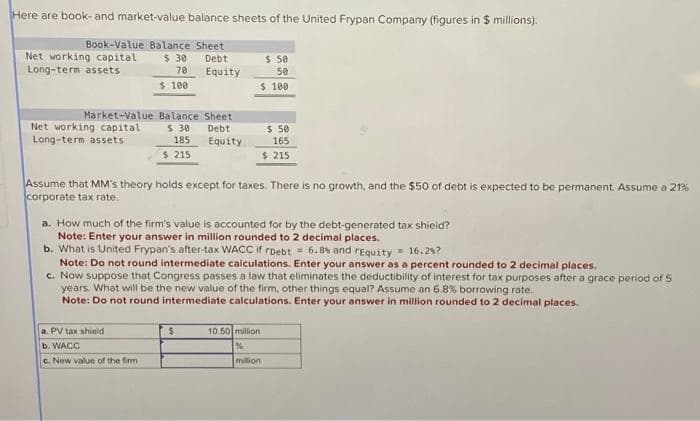 Here are book- and market-value balance sheets of the United Frypan Company (figures in $ millions):
Book-Value Balance Sheet
$ 30
Debt
70
Equity
$ 100
Net working capital
Long-term assets
Market-Value Balance
Net working capital
Long-term assets
$ 30
185
$ 215
Sheet
Debt
Equity
a. PV tax shield
b. WACC
c. New value of the firm
$ 50
50
$ 100
Assume that MM's theory holds except for taxes. There is no growth, and the $50 of debt is expected to be permanent. Assume a 21%
corporate tax rate.
a. How much of the firm's value is accounted for by the debt-generated tax shield?
Note: Enter your answer in million rounded to 2 decimal places.
b. What is United Frypan's after-tax WACC if Debt = 6.8% and rEquity 16.2%?
Note: Do not round intermediate calculations. Enter your answer as a percent rounded to 2 decimal places.
$
$ 50
165
$ 215
c. Now suppose that Congress passes a law that eliminates the deductibility of interest for tax purposes after a grace period of 5
years. What will be the new value of the firm, other things equal? Assume an 6.8% borrowing rate..
Note: Do not round intermediate calculations. Enter your answer in million rounded to 2 decimal places.
10.50 million
%
million