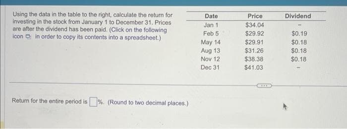 Using the data in the table to the right, calculate the return for
investing in the stock from January 1 to December 31. Prices
are after the dividend has been paid. (Click on the following
icon in order to copy its contents into a spreadsheet.)
Return for the entire period is%. (Round to two decimal places.)
Date
Jan 1
Feb 5
May 14
Aug 13
Nov 12
Dec 31
Price
$34.04
$29.92
$29.91
$31.26
$38.38
$41.03
***
Dividend
$0.19
$0.18
$0.18
$0.18