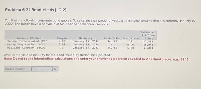 Problem 6-31 Bond Yields [LO 2]
You find the following corporate bond quotes. To calculate the number of years until maturity, assume that it is currently January 15,
2022. The bonds have a par value of $2,000 and semiannual coupons.
Company (Ticker)
Xenon, Incorporated (XIC)
Kenny Corporation (KCC)
Williams Company (WICO)
Yield to maturity
Coupon
5.60
7.14
27
%
Maturity
January 15, 2036
January 15, 2030
January 15, 2032
Last Price Last Yield
94.207
27
27
6.06
94.755
6.88
Estimated
$ Volume
(000m)
57,364
What is the yield to maturity for the bond issued by Xenon, Incorporated?
Note: Do not round intermediate calculations and enter your answer as a percent rounded to 2 decimal places, e.g., 32.16.
48,943
43,804