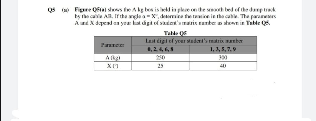 (a) Figure Q5(a) shows the A kg box is held in place on the smooth bed of the dump truck
by the cable AB. If the angle a = X°, determine the tension in the cable. The parameters
A and X depend on your last digit of student's matrix number as shown in Table Q5.
Q5
Table Q5
Last digit of your student's matrix number
Parameter
0, 2, 4, 6, 8
1, 3, 5, 7, 9
A (kg)
X (*)
250
300
25
40
