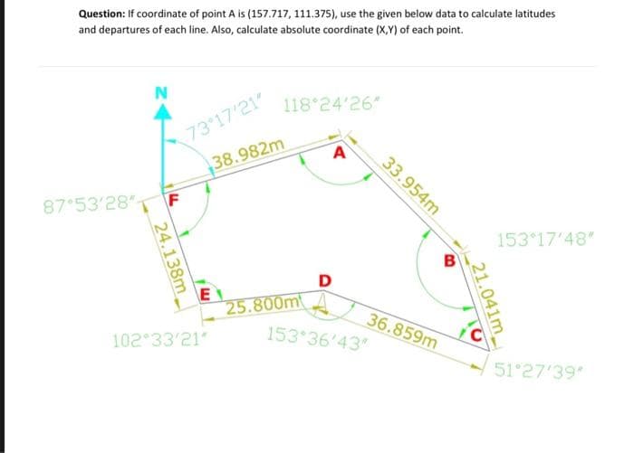 Question: If coordinate of point A is (157.717, 111.375), use the given below data to calculate latitudes
and departures of each line. Also, calculate absolute coordinate (X,Y) of each point.
87°53'28"1
N
24.138m
71
73°17′21′
E
102°33′21″
118°24'26"
38.982m
25.800m
A
D
153°36′43″
33.954m
B
36.859m
21.041m
153°17'48"
51°27′39