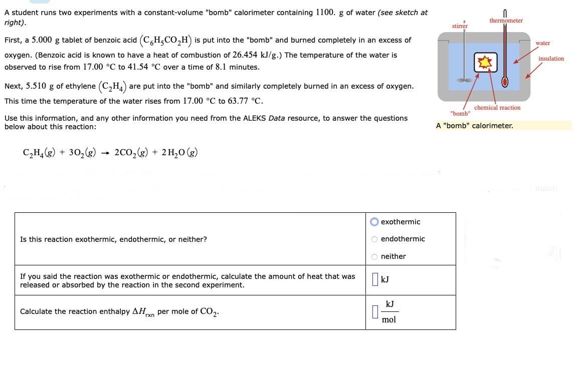 A student runs two experiments with a constant-volume "bomb" calorimeter containing 1100. g of water (see sketch at
right).
First, a 5.000 g tablet of benzoic acid (C6H-CO₂H) is put into the "bomb" and burned completely in an excess of
oxygen. (Benzoic acid is known to have a heat of combustion of 26.454 kJ/g.) The temperature of the water is
observed to rise from 17.00 °C to 41.54 °C over a time of 8.1 minutes.
Next, 5.510 g of ethylene (C₂H4) are put into the "bomb" and similarly completely burned in an excess of oxygen.
This time the temperature of the water rises from 17.00 °C to 63.77 °C.
Use this information, and any other information you need from the ALEKS Data resource, to answer the questions
below about this reaction:
C₂H₂(g) + 30₂(g) → 2CO₂(g) + 2H₂O(g)
Is this reaction exothermic, endothermic, or neither?
If you said the reaction was exothermic or endothermic, calculate the amount of heat that was
released or absorbed by the reaction in the second experiment.
Calculate the reaction enthalpy AHxn per mole of CO₂.
exothermic
O endothermic
Oneither
KJ
0
kJ
mol
stirrer
0
thermometer
chemical reaction
"bomb"
"bomb" calorimeter.
water
insulation
match