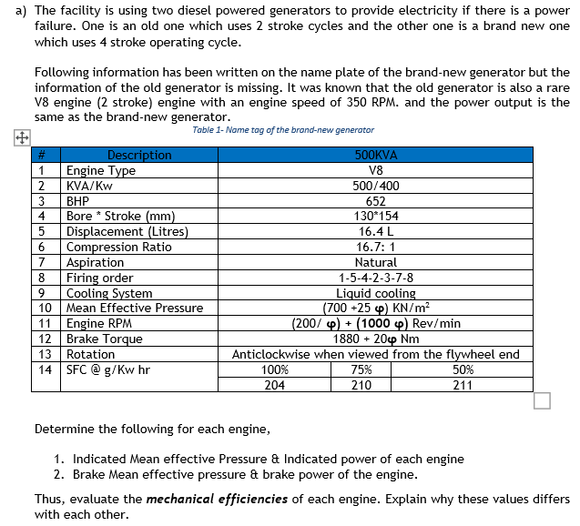 a) The facility is using two diesel powered generators to provide electricity if there is a power
failure. One is an old one which uses 2 stroke cycles and the other one is a brand new one
which uses 4 stroke operating cycle.
Following information has been written on the name plate of the brand-new generator but the
information of the old generator is missing. It was known that the old generator is also a rare
V8 engine (2 stroke) engine with an engine speed of 350 RPM. and the power output is the
same as the brand-new generator.
Table 1- Name tag of the brand-new generator
#
1
2
3
Description
Engine Type
KVA/KW
BHP
4
Bore Stroke (mm)
5
Displacement (Litres)
6 Compression Ratio
7
Aspiration
Firing order
8
9 Cooling System
10 Mean Effective Pressure
11 Engine RPM
12 Brake Torque
13 Rotation
14 SFC @g/Kw hr
500KVA
V8
500/400
652
130*154
16.4 L
16.7: 1
(200/
Natural
1-5-4-2-3-7-8
Liquid cooling
(700 +25 p) KN/m²
) + (1000 ) Rev/min
1880 + 204 Nm
Anticlockwise when viewed from the flywheel end
100%
75%
204
210
50%
211
Determine the following for each engine,
1. Indicated Mean effective Pressure & Indicated power of each engine
2. Brake Mean effective pressure & brake power of the engine.
Thus, evaluate the mechanical efficiencies of each engine. Explain why these values differs
with each other.
