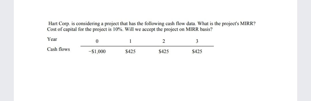 Hart Corp. is considering a project that has the following cash flow data. What is the project's MIRR?
Cost of capital for the project is 10%. Will we accept the project on MIRR basis?
Year
1
2
3
Cash flows
-$1,000
$425
$425
$425
