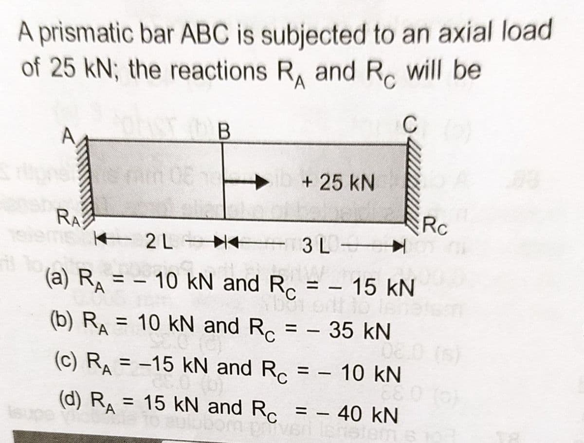 A prismatic bar ABC is subjected to an axial load
of 25 kN; the reactions R, and R, will be
'A
+ 25 kN
Rc
RA
E 2 L
3L-
(a) Ra
15 kN
to is
= - 35 kN
= – 10 kN and R.
%3D
(b) RA
= 10 kN and R.
(s)
(c) R, = -15 kN and R.
10 kN
A
(d) RA = 15 kN and R.
supe
= – 40 kN
16 10
