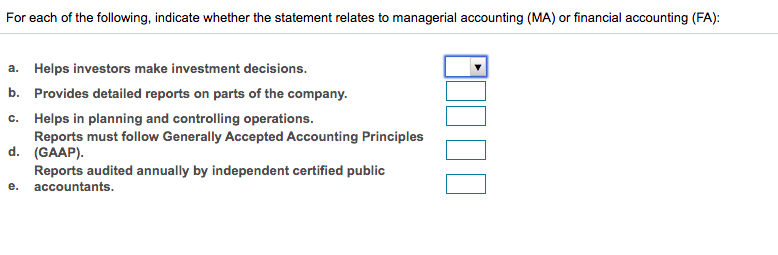 For each of the following, indicate whether the statement relates to managerial accounting (MA) or financial accounting (FA):
a. Helps investors make investment decisions.
b. Provides detailed reports on parts of the company.
c. Helps in planning and controlling operations.
Reports must follow Generally Accepted Accounting Principles
d. (GAAP).
Reports audited annually by independent certified public
accountants.
е.
