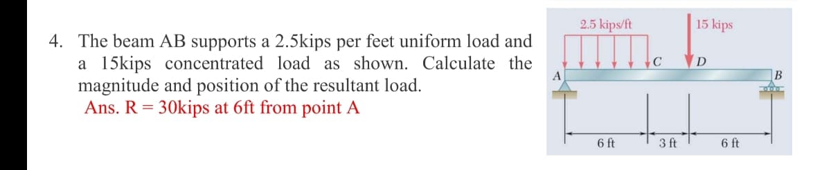 4. The beam AB supports a 2.5kips per feet uniform load and
a 15kips concentrated load as shown. Calculate the
magnitude and position of the resultant load.
Ans. R = 30kips at 6ft from point A
2.5 kips/ft
6 ft
C
3 ft
15 kips
D
6 ft
B