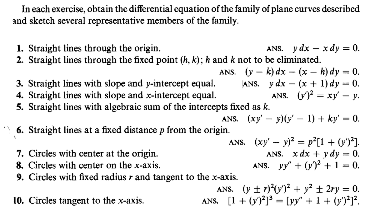 In each exercise, obtain the differential equation of the family of plane curves described
and sketch several representative members of the family.
1. Straight lines through the origin.
2. Straight lines through the fixed point (h, k); h and k not to be eliminated.
ANS. y dx x dy = 0.
ANS. (y — k) dx − (x − h) dy = 0.
-
ANS.
y dx
(x + 1) dy = 0.
(y)² = xy' — y.
3. Straight lines with slope and y-intercept equal.
4. Straight lines with slope and x-intercept equal.
5. Straight lines with algebraic sum of the intercepts fixed as k.
7. Circles with center at the origin.
8. Circles with center on the x-axis.
ANS. (xy' — y)(y' − 1) + ky' = 0.
6. Straight lines at a fixed distance p from the origin.
ANS.
9. Circles with fixed radius r and tangent to the x-axis.
ANS.
10. Circles tangent to the x-axis.
ANS.
(xy' — y)² = p²[1 + (y')²].
ANS. x dx + y dy = 0.
ANS. yy" + (y')² + 1
=
: 0.
(y ± r)²(y')² + y² ± 2ry = 0.
ANS. [1 + (y')²]³ = [yy” + 1 + (y')²]².