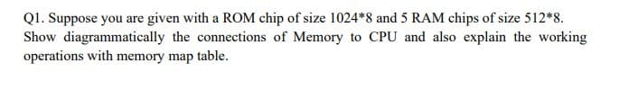 Q1. Suppose you are given with a ROM chip of size 1024*8 and 5 RAM chips of size 512*8.
Show diagrammatically the connections of Memory to CPU and also explain the working
operations with memory map table.
