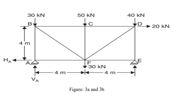 30 kN
50 kN
40 kN
to
B
D
20 kN
4 m
HA
F
30 kN
·4 m·
4 m
VA
Figure: 3a and 3b
