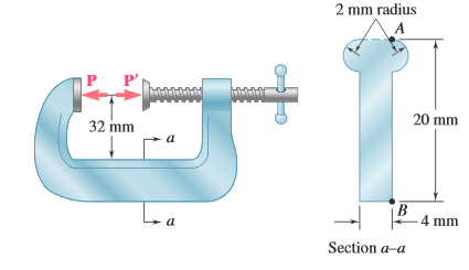2 mm radius
A
P'
32 mm
20 mm
4 mm
Section a-a
