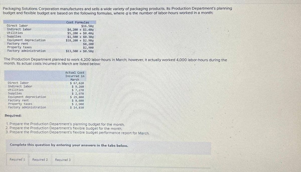 Packaging Solutions Corporation manufactures and sells a wide variety of packaging products. Its Production Department's planning
budget and flexible budget are based on the following formulas, where a is the number of labor-hours worked in a month:
Direct labor
Indirect labor
Utilities
Supplies
Equipment depreciation
Factory rent
Property taxes
Factory administration
Cost Formulas
$16.509
$4,200+ $1.40q
$5,200+ $0.409
$1,500+ $0.30q
$18,200+ $2.909
Direct labor
Indirect labor
Utilities
Supplies
Equipment depreciation
$8,200
$2,900
$13,500 + $0.509
The Production Department planned to work 4.,200 labor-hours in March; however, it actually worked 4,000 labor-hours during the
month. Its actual costs incurred in March are listed below:
Actual Cost
Incurred in
March
$ 67,620
$9,260
$ 7,270
$ 2,976
$ 29,800
$8,600
Factory rent
Property taxes
Factory administration
Required:
1. Prepare the Production Department's planning budget for the month.
2. Prepare the Production Department's flexible budget for the month.
3. Prepare the Production Department's flexible budget performance report for March.
$ 2,900
$ 14,830
Complete this question by entering your answers in the tabs below.
Required 1 Required 2 Required 3