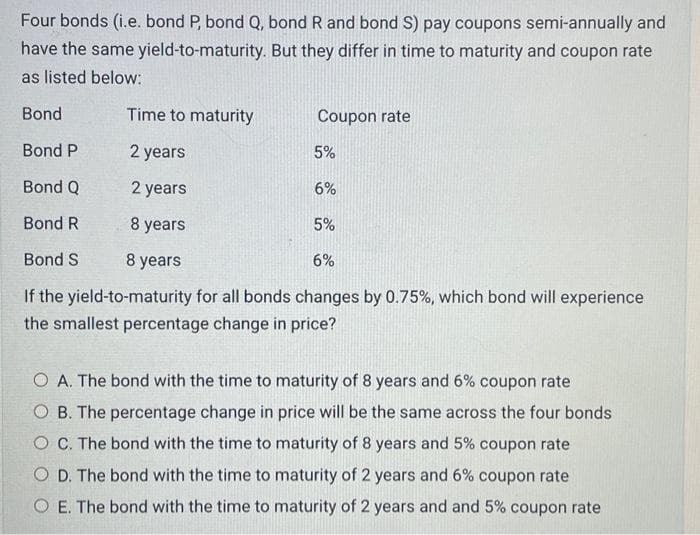 Four bonds (i.e. bond P, bond Q, bond R and bond S) pay coupons semi-annually and
have the same yield-to-maturity. But they differ in time to maturity and coupon rate
as listed below:
Time to maturity
2 years
2 years
8 years
8 years
6%
If the yield-to-maturity for all bonds changes by 0.75%, which bond will experience
the smallest percentage change in price?
Bond
Bond P
Bond Q
Bond R
Bond S
Coupon rate
5%
6%
5%
O A. The bond with the time to maturity of 8 years and 6% coupon rate
O B. The percentage change in price will be the same across the four bonds
O C. The bond with the time to maturity of 8 years and 5% coupon rate
O D. The bond with the time to maturity of 2 years and 6% coupon rate
O E. The bond with the time to maturity of 2 years and and 5% coupon rate