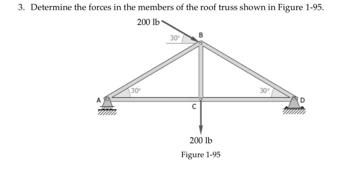 3. Determine the forces in the members of the roof truss shown in Figure 1-95.
200 lb
B
30°
30°
D
200 lb
Figure 1-95
30°