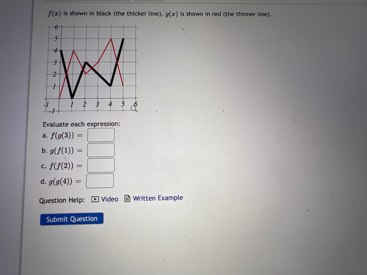 f(x) is shown in black (the thicker line), g(x) is shown in red (the thinner line).
6
4
3
W
2
1 2
3 4 5
-1
+H
Evaluate each expression:
a. f(g(3)) =
b. g(f(1)) =
c. f(f(2)) =
d. g(g(4)) =
Question Help: Video
Submit Question
Written Example