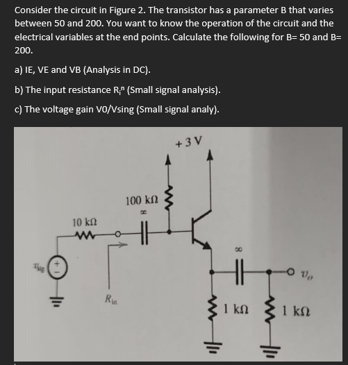 Consider the circuit in Figure 2. The transistor has a parameter B that varies
between 50 and 200. You want to know the operation of the circuit and the
electrical variables at the end points. Calculate the following for B= 50 and B=
200.
a) IE, VE and VB (Analysis in DC).
b) The input resistance R." (Small signal analysis).
c) The voltage gain VO/Vsing (Small signal analy).
This
10 ΚΩ
www o
Rin
100 ΚΩ
+3V
+1₁
HH
1 ΚΩ
1₁
1 ΚΩ