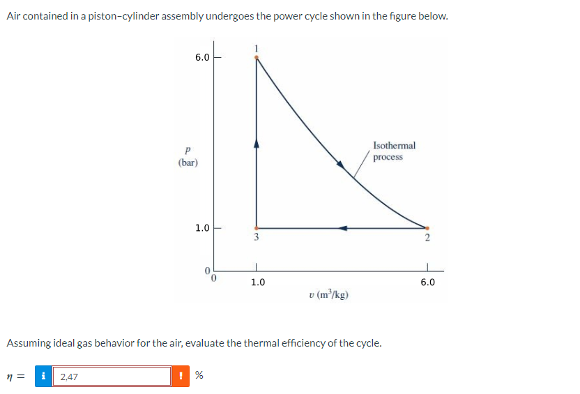 Air contained in a piston-cylinder assembly undergoes the power cycle shown in the figure below.
P
(bar)
1.0
6.0
3
Isothermal
process
1.0
6.0
v (m³/kg)
Assuming ideal gas behavior for the air, evaluate the thermal efficiency of the cycle.
n = i 2,47
!%