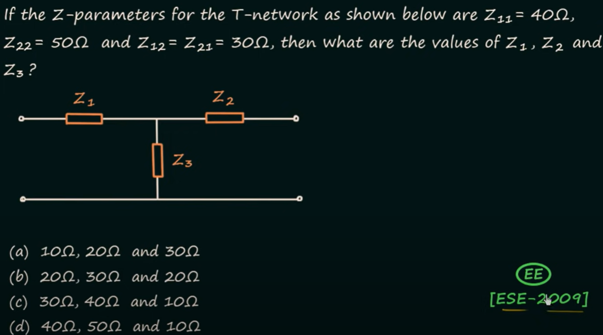 If the Z-parameters for the T-network as shown below are Z11 = 40N,
Z22= 50 and Z12= Z21 = 30, then what are the values of Z1, Z2 and
Z3?
Z1
Z2
Z3
(a) 100, 200 and 300
(b) 2002, 3002 and 200
(c) 300, 400 and 100
(d) 400, 500 and 100
EE
[ESE-2009]