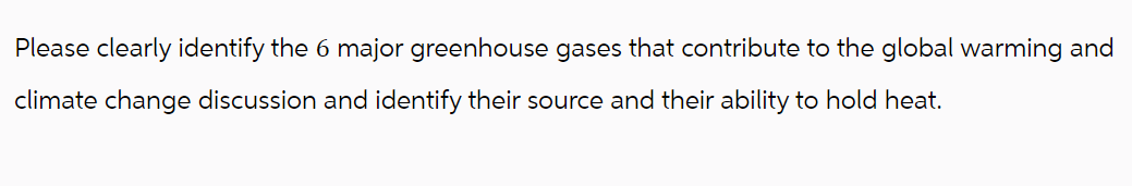 Please clearly identify the 6 major greenhouse gases that contribute to the global warming and
climate change discussion and identify their source and their ability to hold heat.