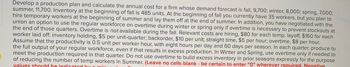 Develop a production plan and calculate the annual cost for a firm whose demand forecast is fall, 9,700; winter, 8,000; spring, 7,000;
summer, 11,700. Inventory at the beginning of fall is 485 units. At the beginning of fall you currently have 35 workers, but you plan to
hire temporary workers at the beginning of summer and lay them off at the end of summer. In addition, you have negotiated with the
union an option to use the regular workforce on overtime during winter or spring only if overtime is necessary to prevent stockouts at
the end of those quarters. Overtime is not available during the fall. Relevant costs are hiring, $80 for each temp; layoff, $160 for each
worker laid off; inventory holding, $5 per unit-quarter; backorder, $10 per unit; straight time, $5 per hour; overtime, $8 per hour.
Assume that the productivity is 0.5 unit per worker hour, with eight hours per day and 60 days per season. In each quarter, produce to
the full output of your regular workforce, even if that results in excess production. In Winter and Spring, use overtime only if needed to
meet the production required in that quarter. Do not use overtime to build excess inventory in prior seasons expressly for the purpose
of reducing the number of temp workers in Summer. (Leave no cells blank - be certain to enter "O" wherever reguired, Negative
values should he indicatod bu
