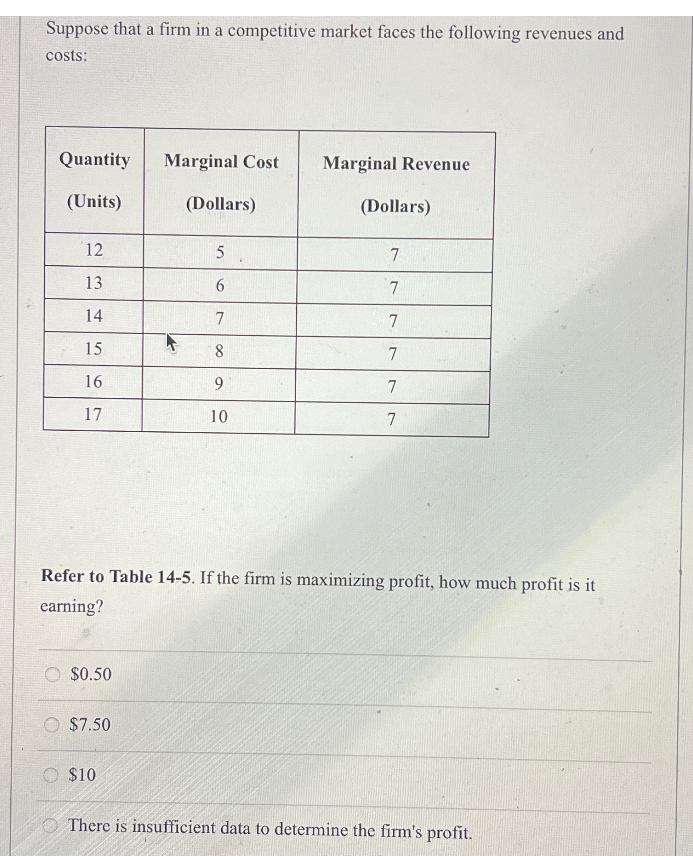 Suppose that a firm in a competitive market faces the following revenues and
costs:
Quantity
Marginal Cost
Marginal Revenue
(Units)
(Dollars)
(Dollars)
12
5
7
13
6
7
14
7
7
15
8
7
16
9
7
17
10
7
Refer to Table 14-5. If the firm is maximizing profit, how much profit is it
earning?
$0.50
$7.50
$10
There is insufficient data to determine the firm's profit.