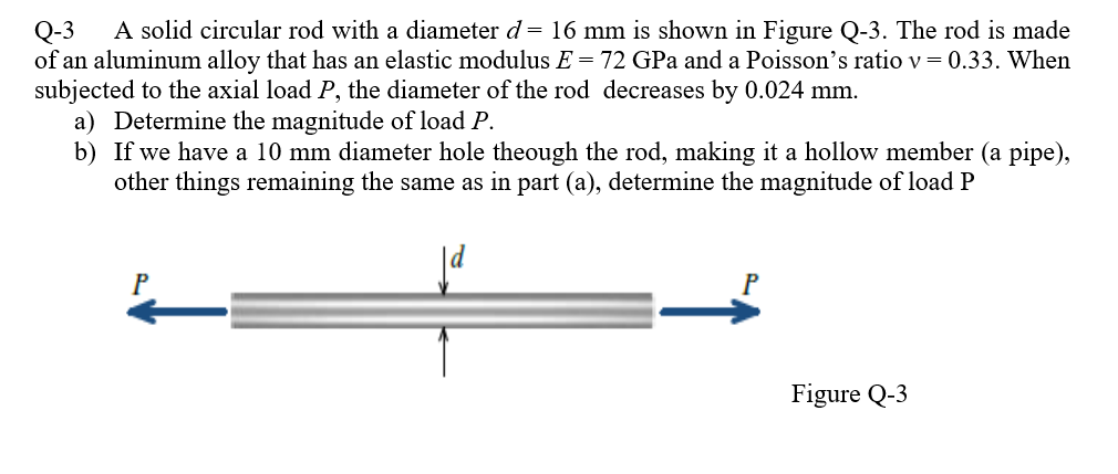 A solid circular rod with a diameter d= 16 mm is shown in Figure Q-3. The rod is made
Q-3
of an aluminum alloy that has an elastic modulus E = 72 GPa and a Poisson's ratio v= 0.33. When
subjected to the axial load P, the diameter of the rod decreases by 0.024 mm.
a) Determine the magnitude of load P.
b) If we have a 10 mm diameter hole theough the rod, making it a hollow member (a pipe),
other things remaining the same as in part (a), determine the magnitude of load P
P
Figure Q-3
