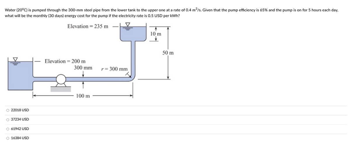 Water (20°C) is pumped through the 300-mm steel pipe from the lower tank to the upper one at a rate of 0.4 m³/s. Given that the pump efficiency is 65% and the pump is on for 5 hours each day,
what will be the monthly (30 days) energy cost for the pump if the electricity rate is 0.5 USD per kWh?
Elevation
235 m
O 22018 USD
O 37234 USD
O 61942 USD
O 16384 USD
Elevation 200 m
300 mm
100 m
r = 300 mm
10 m
50 m