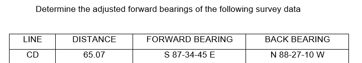 Determine the adjusted forward bearings of the following survey data
LINE
CD
DISTANCE
65.07
FORWARD BEARING
S 87-34-45 E
BACK BEARING
N 88-27-10 W