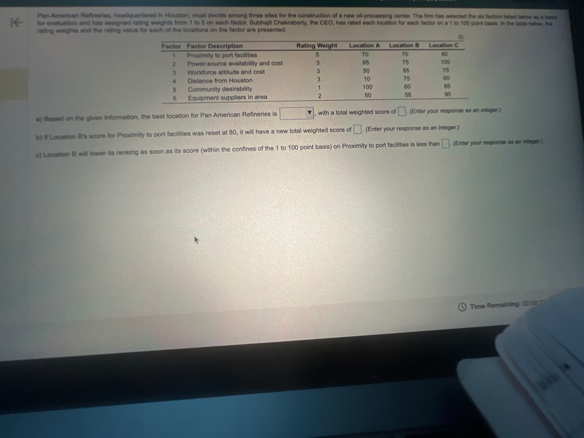 basis
K-
Pan American Refineries, headquartered in Houston, must decide among three sites for the construction of a new oil-processing center. The firm has selected the six factors listed below as a
for evaluation and has assigned rating weights from 1 to 5 on each factor. Subhajit Chakraborty, the CEO, has rated each location for each factor on a 1 to 100 point basis. In the table below, the
rating weights and the rating value for each of the locations on the factor are presented:
Factor
1
2
3
4
5
6
Factor Description
Proximity to port facilities
Power-source availability and cost
Workforce attitude and cost
Distance from Houston
Rating Weight
5
3
3
3
1
2
Location A Location B
70
70
85
75
50
65
75
60
55
10
100
50
Location C
80
100
75
60
85
90
Community desirability
Equipment suppliers in area
a) Based on the given information, the best location for Pan American Refineries is
, with a total weighted score of. (Enter your response as an integer)
b) If Location B's score for Proximity to port facilities was reset at 80, it will have a new total weighted score of. (Enter your response as an integer)
c) Location B will lower its ranking as soon as its score (within the confines of the 1 to 100 point basis) on Proximity to port facilities is less than (Enter your response as an interger)
Time Remaining: 02:00.20