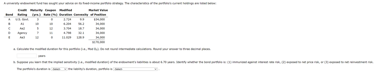 A university endowment fund has sought your advice on its fixed-income portfolio strategy. The characteristics of the portfolio's current holdings are listed below:
Credit Maturity Coupon Modified
Bond Rating (yrs.) Rate (%) Duration Convexity
U.S. Govt.
3
2.724
9.9
A1
10
6.204
56.2
Aa2
5
3.704
18.7
Agency
7
4.798
32.1
Aa3
12
11.029 128.9
A
B
C
D
E
Market Value
of Position
$34,000
34,000
34,000
34,000
34,000
$170,000
a. Calculate the modified duration for this portfolio (i.e., Mod Dp). Do not round intermediate calculations. Round your answer to three decimal places.
years
0
10
12
11
0
b. Suppose you learn that the implied sensitivity (i.e., modified duration) of the endowment's liabilities is about 6.70 years. Identify whether the bond portfolio is: (1) immunized against interest rate risk, (2) exposed to net price risk, or (3) exposed to net reinvestment risk.
The portfolio's duration is -Select-
the liability's duration, portfolio is -Select-