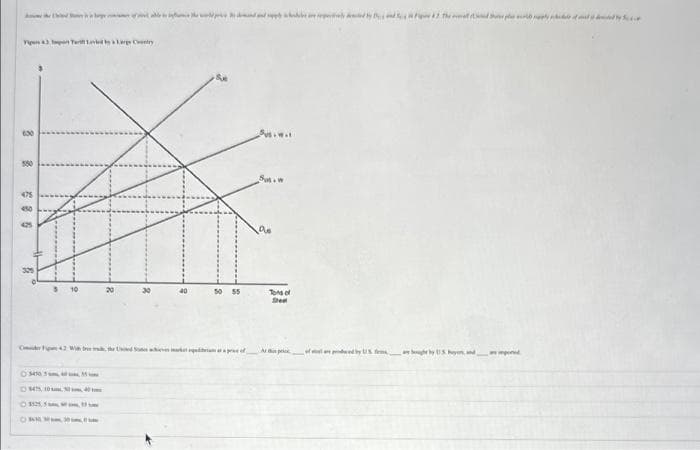 en 43 Traved by Large Centry
550
989
3
O3450 31
Ⓒ3125,
3 10
3630
40
50 55
and are d
Su
19
Tons of
Steel
A price
by US fr
47 Th
Ayon, and
Inapply pobedels of d