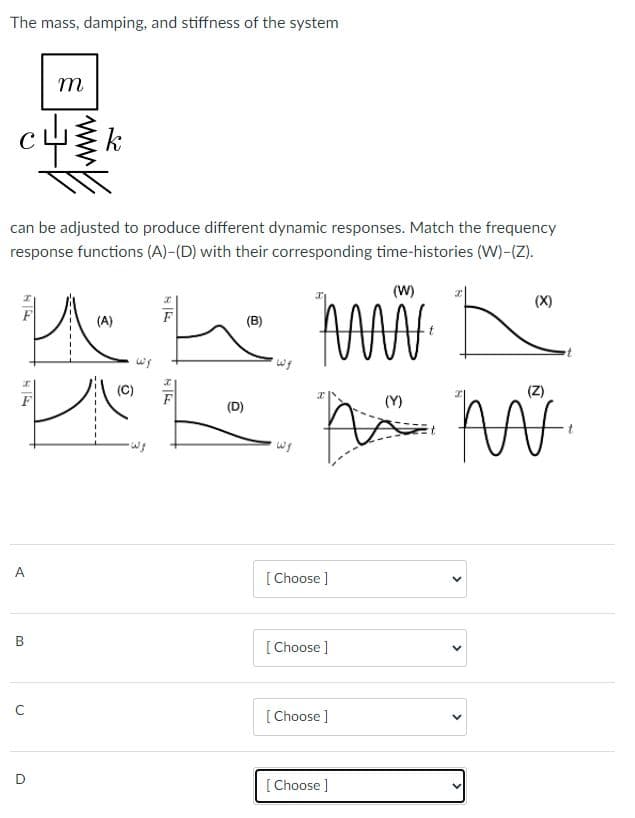 The mass, damping, and stiffness of the system
m
C
can be adjusted to produce different dynamic responses. Match the frequency
response functions (A)-(D) with their corresponding time-histories (W)-(Z).
(W)
(X)
(A)
(B)
(Z)
(D)
(Y)
A
[Choose ]
[ Choose ]
[ Choose ]
D
[Choose ]
B.
