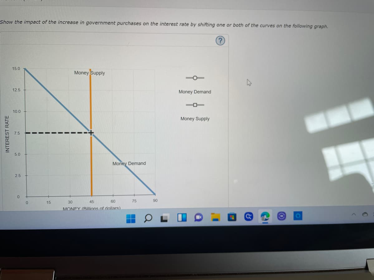 Show the impact of the increase in government purchases on the interest rate by shifting one or both of the curves on the following graph.
15.0
Money Supply
12.5
Money Demand
0-
10.0
Money Supply
7.5
5.0
2.5
0
INTEREST RATE
0
15
Money Demand
30
45
60
75
MONEY (Billions of dollars)
a
90
L
21