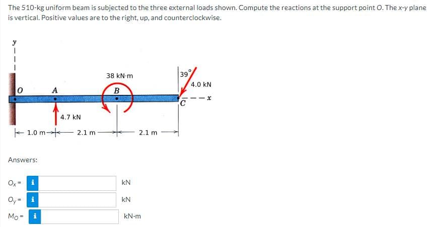 The
510-kg uniform beam is subjected to the three external loads shown. Compute the reactions at the support point O. The x-y plane
is vertical. Positive values are to the right, up, and counterclockwise.
1.0 m-
Answers:
Mi
A
Ox=
Oy=
Mo= i
4.7 kN
2.1 m
38 kN-m
B
kN
kN
2.1 m
kN.m
C
4.0 KN
x