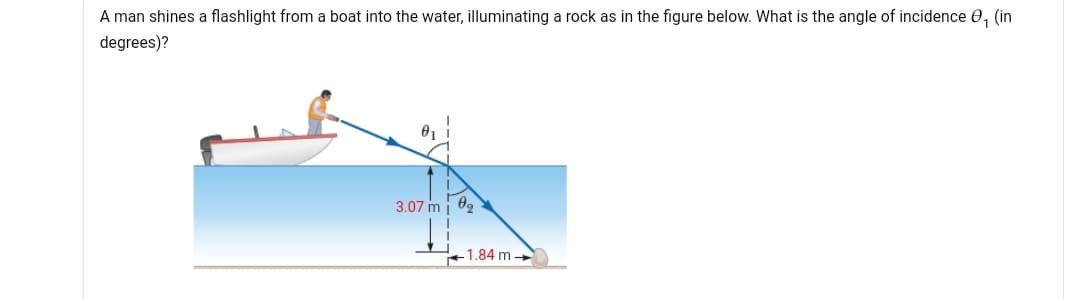 A man shines a flashlight from a boat into the water, illuminating a rock as in the figure below. What is the angle of incidence 0, (in
degrees)?
01
3.07 m i 62
-1.84 m→
