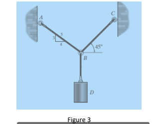 C
45°
B.
D
Figure 3
