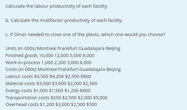 Calculate the labour productivity of each facility.
b. Calculate the multifactor productivity of each facility.
c. If Omar needed to close one of the plants, which one would you choose?
Units (in 000s) Montreal Frankfurt Guadalajara Beijing
Finished goods 10,000 12,000 5,000 8,000
Work-in-process 1,000 2,200 3,000 6,000
Costs (in 000s) Montreal Frankfurt Guadalajara Beijing
Labour costs $3,500 $4,200 $2,500 $800
Material costs $3,500 $3,000 $2,000 $2,500
Energy costs $1,000 $1,500 $1,200 $800
Transportation costs $250 $2,500 $2,000 $5,000
Overhead costs $1,200 $3,000 $2,500 $500
