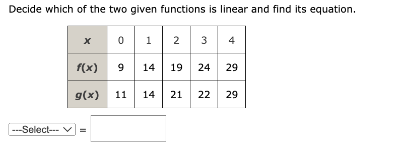 Decide which of the two given functions is linear and find its equation.
x
0 1 2 3 4
29
f(x) 9|14|19|24
g(x) 11 14 21 22 29
---Select--- =