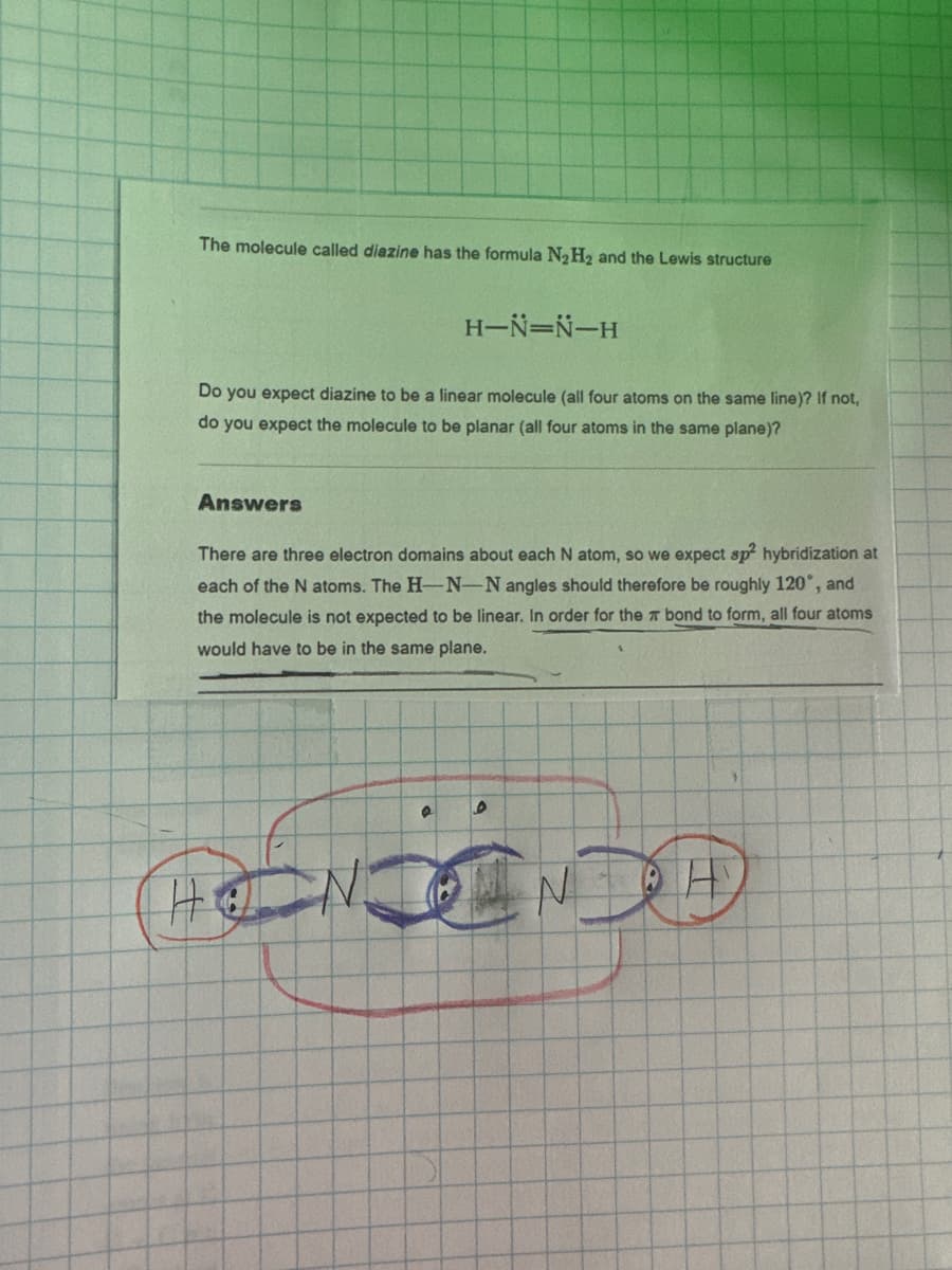 The molecule called diazine has the formula N₂ H₂ and the Lewis structure
Do you expect diazine to be a linear molecule (all four atoms on the same line)? If not,
do you expect the molecule to be planar (all four atoms in the same plane)?
Answers
H-N=N-H
There are three electron domains about each N atom, so we expect sp² hybridization at
each of the N atoms. The H-N-N angles should therefore be roughly 120°, and
the molecule is not expected to be linear. In order for the bond to form, all four atoms
would have to be in the same plane.
a
0
HONDENDE