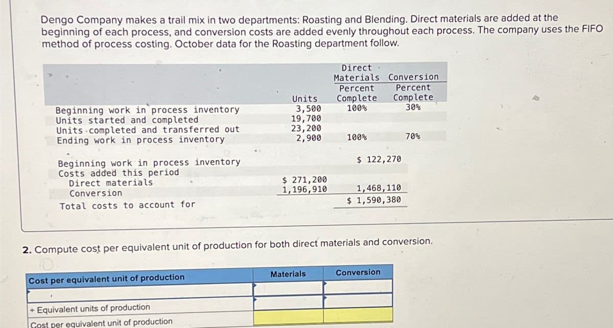 Dengo Company makes a trail mix in two departments: Roasting and Blending. Direct materials are added at the
beginning of each process, and conversion costs are added evenly throughout each process. The company uses the FIFO
method of process costing. October data for the Roasting department follow.
Direct
Materials Conversion.
Units
Beginning work in process inventory
Units started and completed
3,500
Percent
Complete Complete
100%
30%
Percent
19,700
Units completed and transferred out
Ending work in process inventory
23,200
2,900
100%
70%
Beginning work in process inventory
Costs added this period
$ 122,270
Direct materials.
Conversion
Total costs to account for
$ 271,200
1,196,910
1,468,110
$ 1,590,380
2. Compute cost per equivalent unit of production for both direct materials and conversion.
Cost per equivalent unit of production
Equivalent units of production
Cost per equivalent unit of production
Materials
Conversion