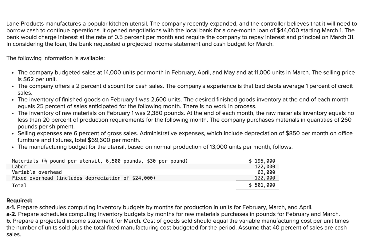 Lane Products manufactures a popular kitchen utensil. The company recently expanded, and the controller believes that it will need to
borrow cash to continue operations. It opened negotiations with the local bank for a one-month loan of $44,000 starting March 1. The
bank would charge interest at the rate of 0.5 percent per month and require the company to repay interest and principal on March 31.
In considering the loan, the bank requested a projected income statement and cash budget for March.
The following information is available:
●
●
●
●
The company budgeted sales at 14,000 units per month in February, April, and May and at 11,000 units in March. The selling price
is $62 per unit.
The company offers a 2 percent discount for cash sales. The company's experience is that bad debts average 1 percent of credit
sales.
The inventory of finished goods on February 1 was 2,600 units. The desired finished goods inventory at the end of each month
equals 25 percent of sales anticipated for the following month. There is no work in process.
The inventory of raw materials on February 1 was 2,380 pounds. At the end of each month, the raw materials inventory equals no
less than 20 percent of production requirements for the following month. The company purchases materials in quantities of 260
pounds per shipment.
Selling expenses are 6 percent of gross sales. Administrative expenses, which include depreciation of $850 per month on office
furniture and fixtures, total $69,600 per month.
The manufacturing budget for the utensil, based on normal production of 13,000 units per month, follows.
Materials (pound per utensil, 6,500 pounds, $30 per pound)
Labor
Variable overhead
Fixed overhead (includes depreciation of $24,000)
Total
$ 195,000
122,000
62,000
122,000
$ 501,000
Required:
a-1. Prepare schedules computing inventory budgets by months for production in units for February, March, and April.
a-2. Prepare schedules computing inventory budgets by months for raw materials purchases in pounds for February and March.
b. Prepare a projected income statement for March. Cost of goods sold should equal the variable manufacturing cost per unit times
the number of units sold plus the total fixed manufacturing cost budgeted for the period. Assume that 40 percent of sales are cash
sales.
