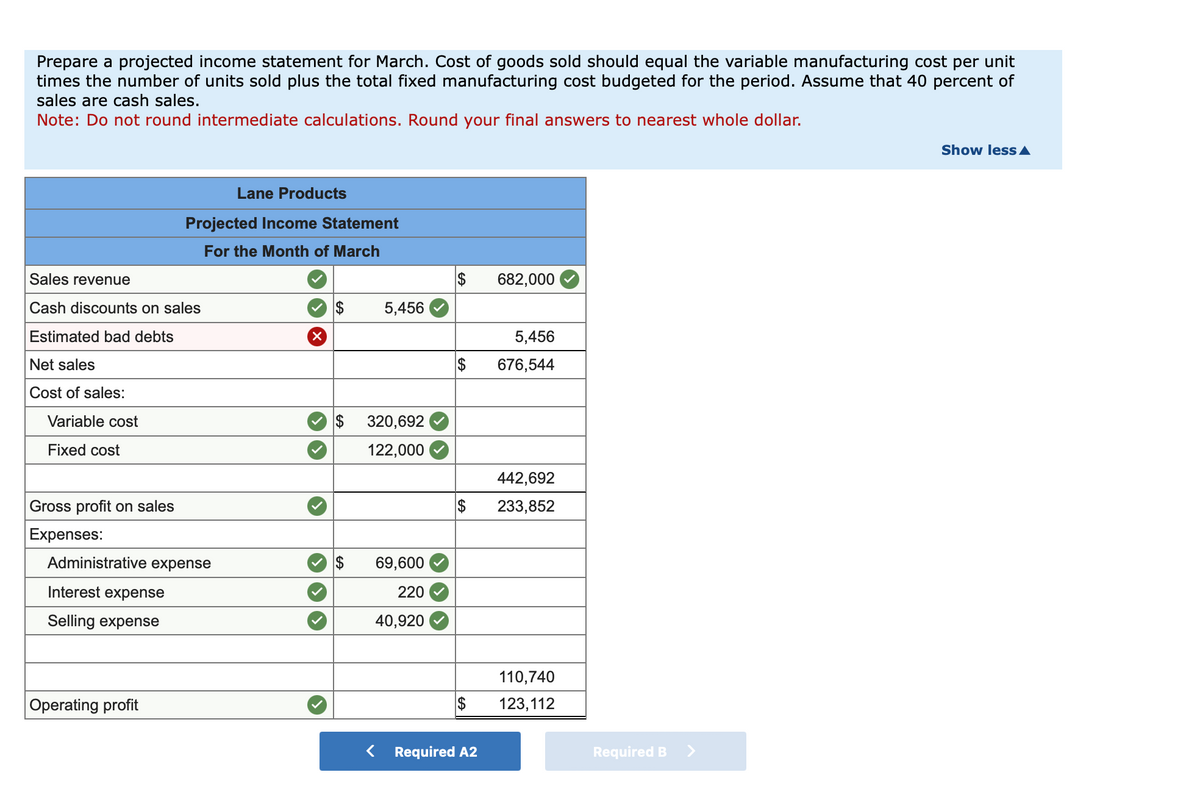 Prepare a projected income statement for March. Cost of goods sold should equal the variable manufacturing cost per unit
times the number of units sold plus the total fixed manufacturing cost budgeted for the period. Assume that 40 percent of
sales are cash sales.
Note: Do not round intermediate calculations. Round your final answers to nearest whole dollar.
Sales revenue
Cash discounts on sales
Estimated bad debts
Net sales
Cost of sales:
Variable cost
Fixed cost
Gross profit on sales
Expenses:
Projected Income Statement
For the Month of March
Administrative expense
Interest expense
Selling expense
Operating profit
Lane Products
X
$
5,456
$ 320,692
122,000
$
69,600
220
40,920
$
5,456
$ 676,544
$
682,000
Required A2
442,692
233,852
110,740
123,112
Required B
Show less A