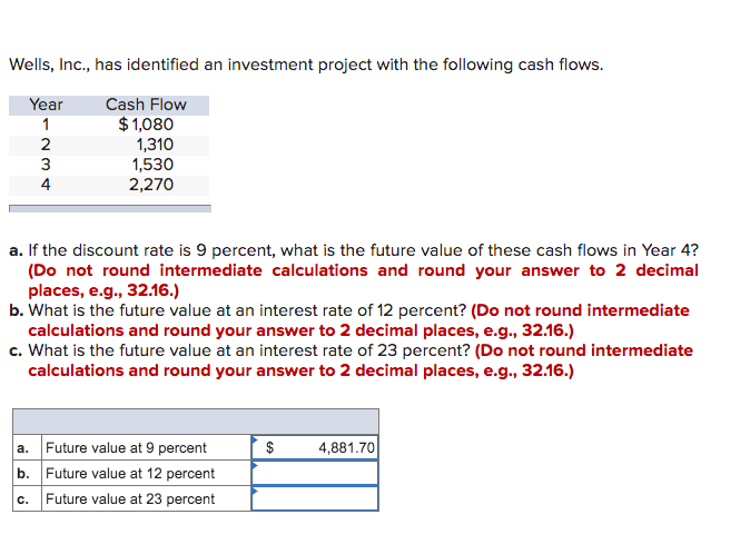 Wells, Inc., has identified an investment project with the following cash flows.
Year
Cash Flow
$ 1,080
1,310
1,530
2,270
1
2
3
4
a. If the discount rate is 9 percent, what is the future value of these cash flows in Year 4?
(Do not round intermediate calculations and round your answer to 2 decimal
places, e.g., 32.16.)
b. What is the future value at an interest rate of 12 percent? (Do not round intermediate
calculations and round your answer to 2 decimal places, e.g., 32.16.)
c. What is the future value at an interest rate of 23 percent? (Do not round intermediate
calculations and round your answer to 2 decimal places, e.g., 32.16.)
a. Future value at 9 percent
b. Future value at 12 percent
c. Future value at 23 percent
$
4,881.70
