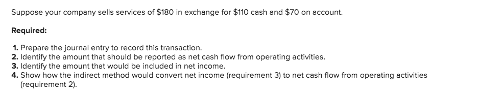Suppose your company sells services of $180 in exchange for $110 cash and $70 on account.
Required:
1. Prepare the journal entry to record this transaction.
2. Identify the amount that should be reported as net cash flow from operating activities.
3. Identify the amount that would be included in net income.
4. Show how the indirect method would convert net income (requirement 3) to net cash flow from operating activities
(requirement 2).
