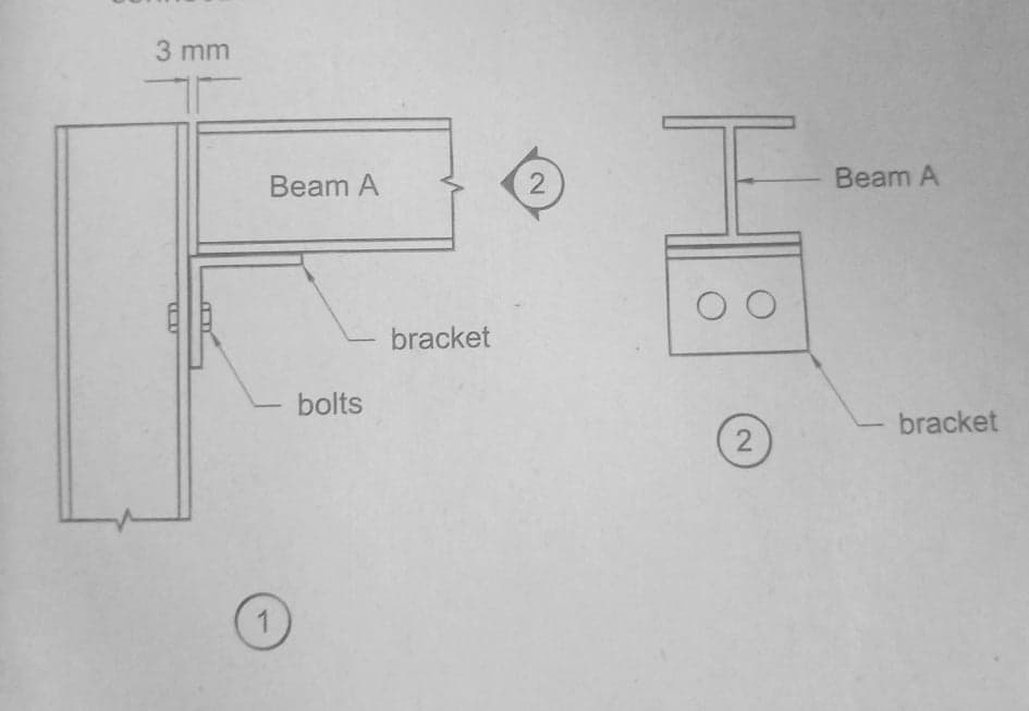3 mm
Beam A
2
Beam A
bracket
bolts
bracket
HE
2.
