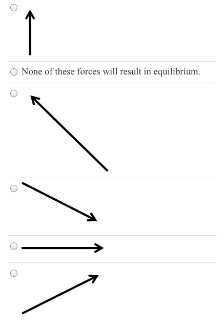 None of these forces will result in equilibrium.