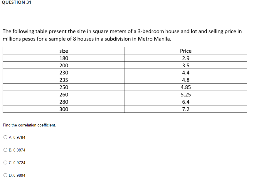 QUESTION 31
The following table present the size in square meters of a 3-bedroom house and lot and selling price in
millions pesos for a sample of 8 houses in a subdivision in Metro Manila.
Find the correlation coefficient.
O A. 0.9784
O B. 0.9874
O C. 0.9724
O D. 0.9804
size
180
200
230
235
250
260
280
300
Price
2.9
3.5
4.4
4.8
4.85
5.25
6.4
7.2