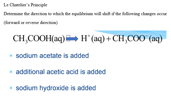 Le Chatelier's Principle
Determine the direction to which the equilibrium will shift if the following changes occur
(forward or reverse direction)
CH₂COOH(aq) H*(aq) + CH₂COO¯(aq)
* sodium acetate is added
* additional acetic acid is added
* sodium hydroxide is added