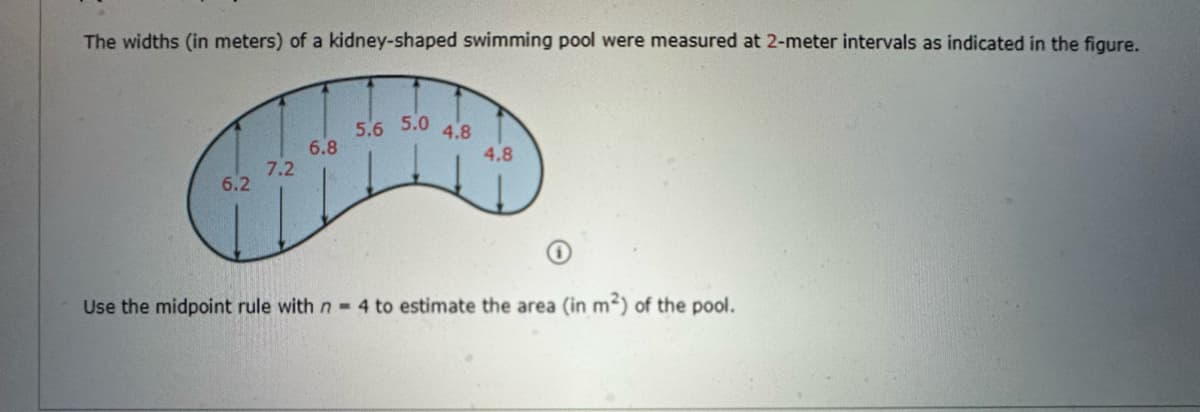 The widths (in meters) of a kidney-shaped swimming pool were measured at 2-meter intervals as indicated in the figure.
6.2
7.2
6.8
5.6 5.0
4.8
4.8
Use the midpoint rule with n= 4 to estimate the area (in m²) of the pool.